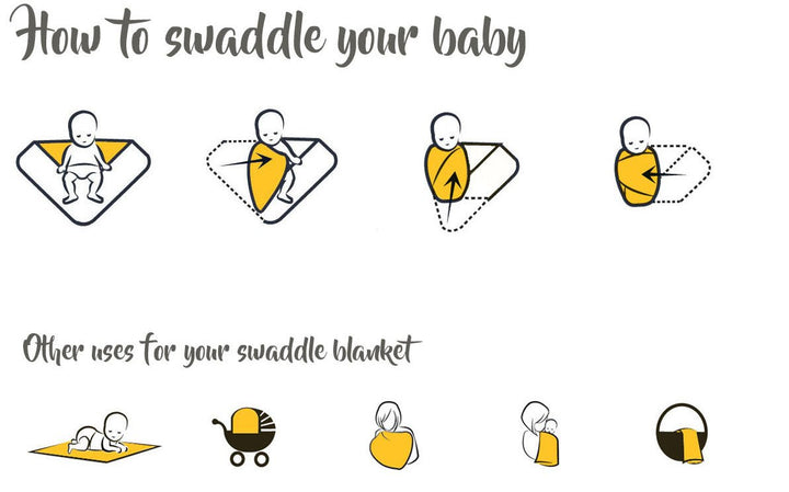 Instructions on how to swaddle a baby with illustrations and text on a white background.